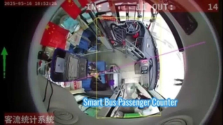 Hệ thống đếm hành khách xe buýt AI | Camera MDVR 1080P có GPS và thống kê lưu lượng hành khách theo thời gian thực